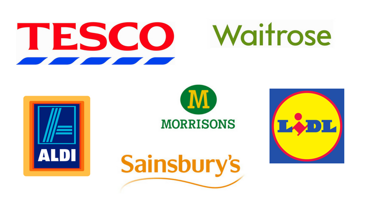 Supermarket Logos